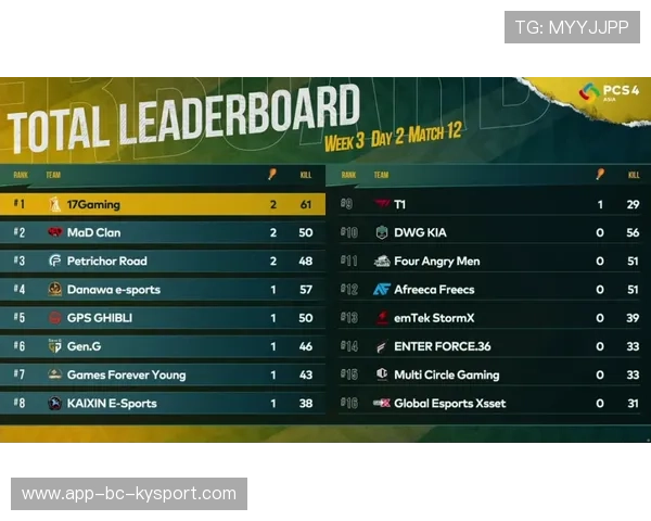 T1选手赛后数据表现分析，t1选手赛后数据表现分析报告