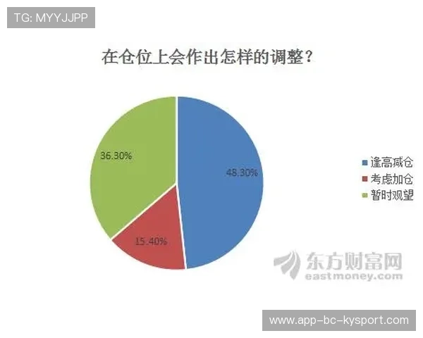 EDG进攻效率持续走高，edg进攻效率持续走高的原因